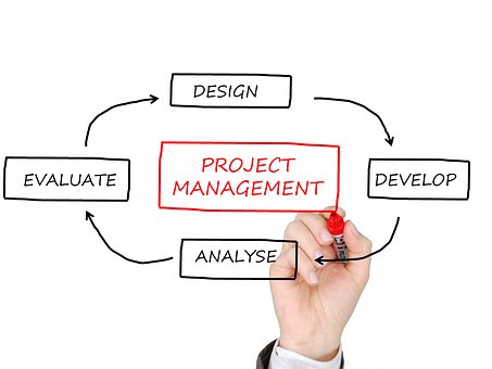 Here's how to improve your Project Management Skills - NepaliPage