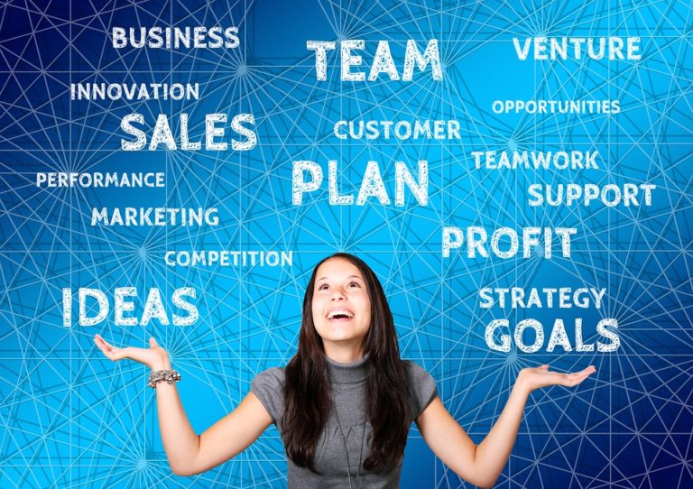 Corporate Training- How the future looks like
