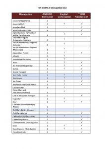 Northern Territory : DAMA II Occupation List - NepaliPage