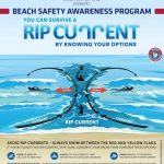 Beach safety workshop for Nepalese living in Adelaide - NepaliPage